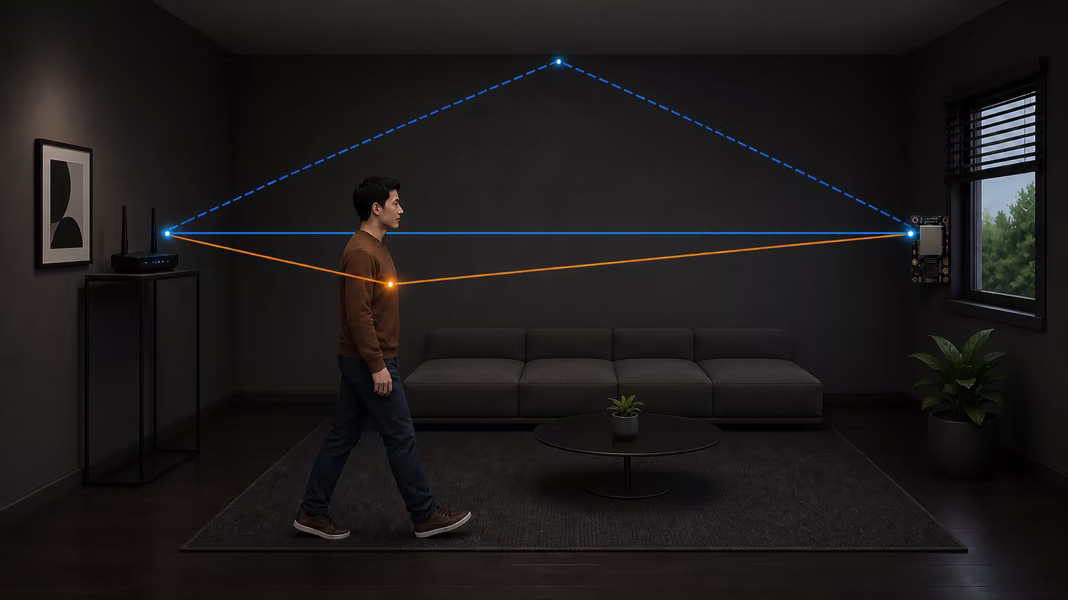 Furnished room with fixed blue Wi-Fi paths and an amber path reflected by a person left of center before reaching an ESP32
